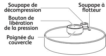 MOULINEX CE754810 - Quand la garantie s'applique-t-elle? - 1
