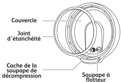MOULINEX CE754810 - Quand la garantie s'applique-t-elle? - 4