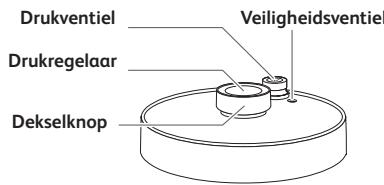 MOULINEX CE754810 - Wanner is de garantie van toepassing? - 1