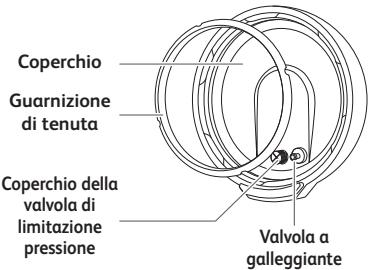 MOULINEX CE754810 - Quando si aplica la garanzia? - 4