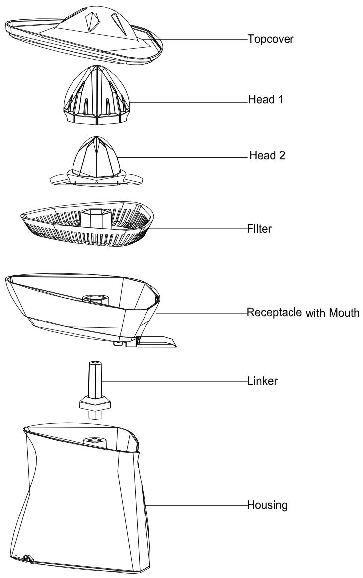 KOENIG AGR60 - Mode d'emploi - 1