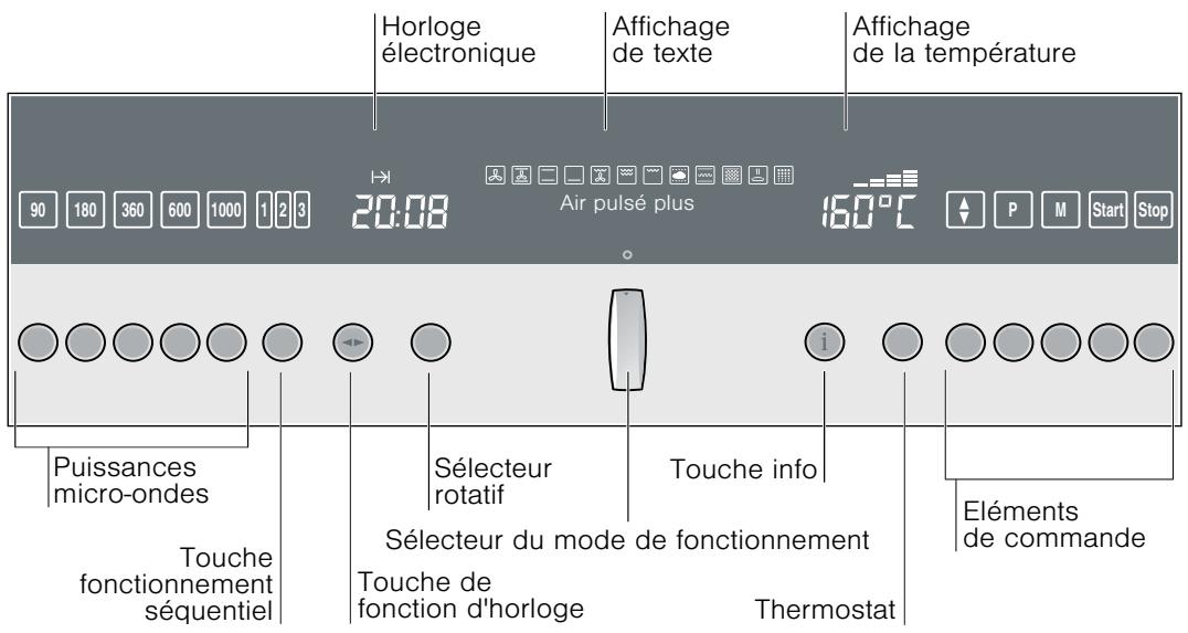 NEFF C67P70N3 - Votre nouvel apparéil - 1