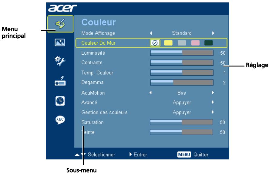 ACER H9500BD - Utilisation du menu OSD - 1