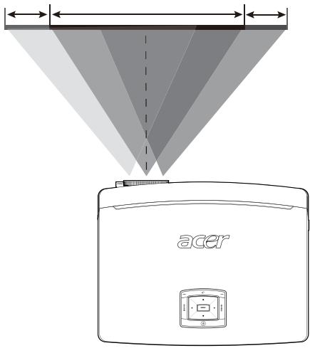 ACER H9500BD - Réglage de la position horizontale ou verticale de l'image - 2