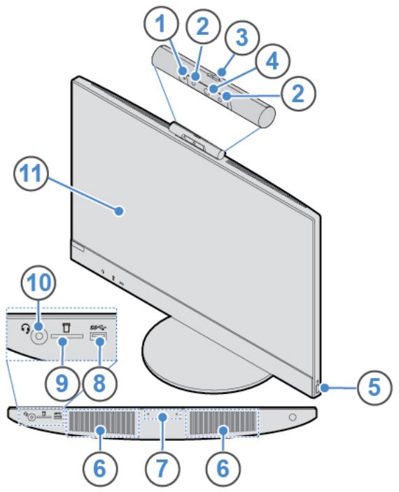 LENOVO V550-22ICB - Vue avant - 1