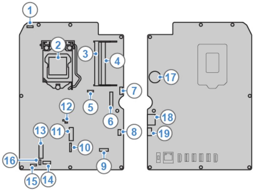 LENOVO V550-22ICB - Carte mère - 1