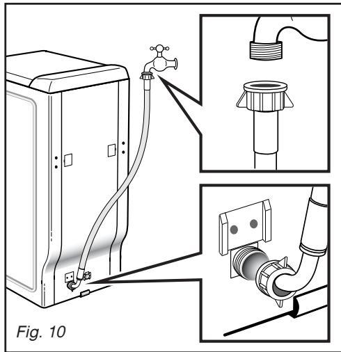 PROLINE PW 1150 TLW - Important : - 1