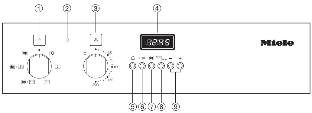 MIELE H137MBINOX - 2