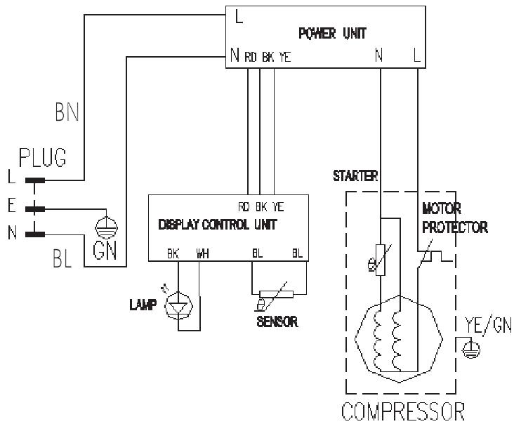 LA SOMMELIERE CVDD 51B - LE DIAGRAMME ELECTRIQUE - 1