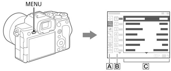 SONY alpha7siii - Utilisation du bouton MENU - 1