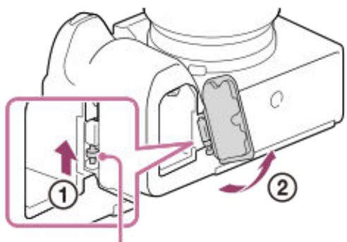 SONY alpha7siii - Pour enlever le couvercle du compartment de la batterie - 1