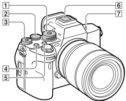 SONY alpha7siii - Face supérieure - 1