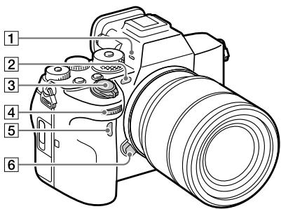 SONY alpha7siii - Avant - 1