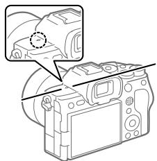 SONY alpha7siii - Indicateur de position du capteur d'image - 1