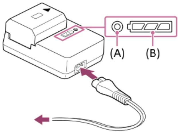 SONY alpha7siii - Connectez le cordon d'alimentation (fourni) au chargeur de batterie et branchez le chargeur de batterie sur la prise murale. - 1