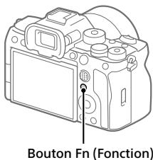 SONY alpha7siii - Appuyez sur le bouton Fn (Fonction). - 1