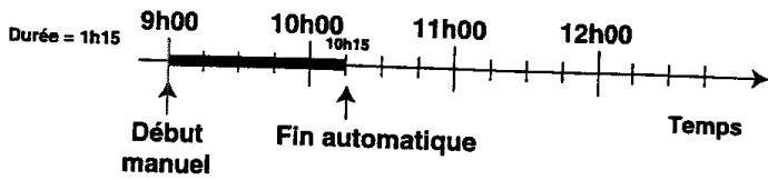 ARISTON FD 979.2/E AZ - Example - 1