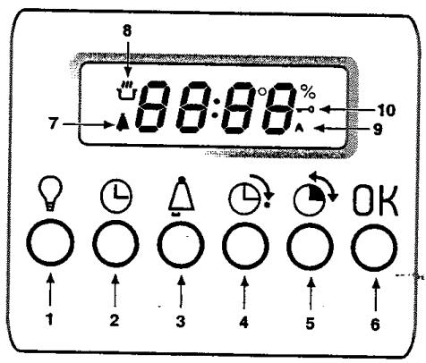 ARISTON FD 979.2/E AZ - Vu de pres - 3