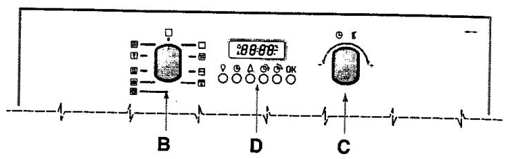 ARISTON FD 979.2/E AZ - Vu de pres - 2