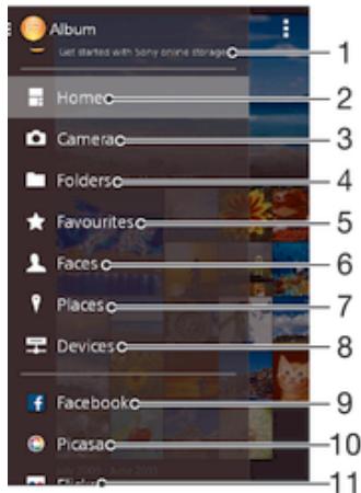 SONY XPERIA E3 BRONZE - Menu de l'écran d'accueil album - 1