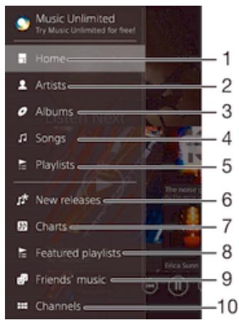 SONY XPERIA E3 BRONZE - Menu d'écran d'accueil walkman® - 1