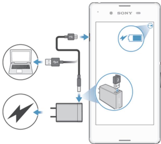 SONY XPERIA E3 BRONZE - Pour charger votre appareil - 1