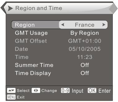 PROLINE DFV 14S - Région etheure - 1