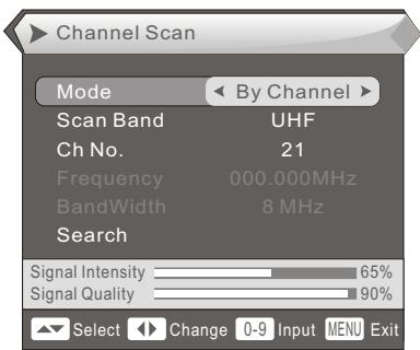 PROLINE DFV 14S - Balayage manuel des chaînes - 2