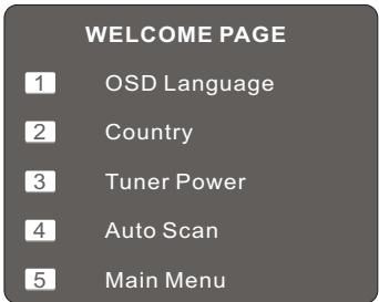 PROLINE DFV 14S - PAGE DE BIENVENUE - 1