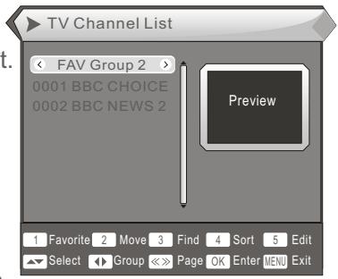 PROLINE DFV 14S - ListedeschainesTV - 1