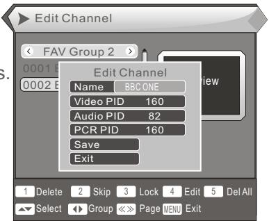 PROLINE DFV 14S - Editor: - 1