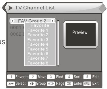 PROLINE DFV 14S - Favoris - 1