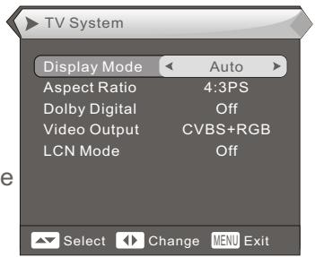 PROLINE DFV 14S - Système TV - 1