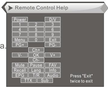 PROLINE DFV 14S - Assistance pour la télécommande - 1
