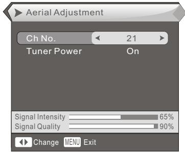 PROLINE DFV 14S - Réglage de l'antenne - 3