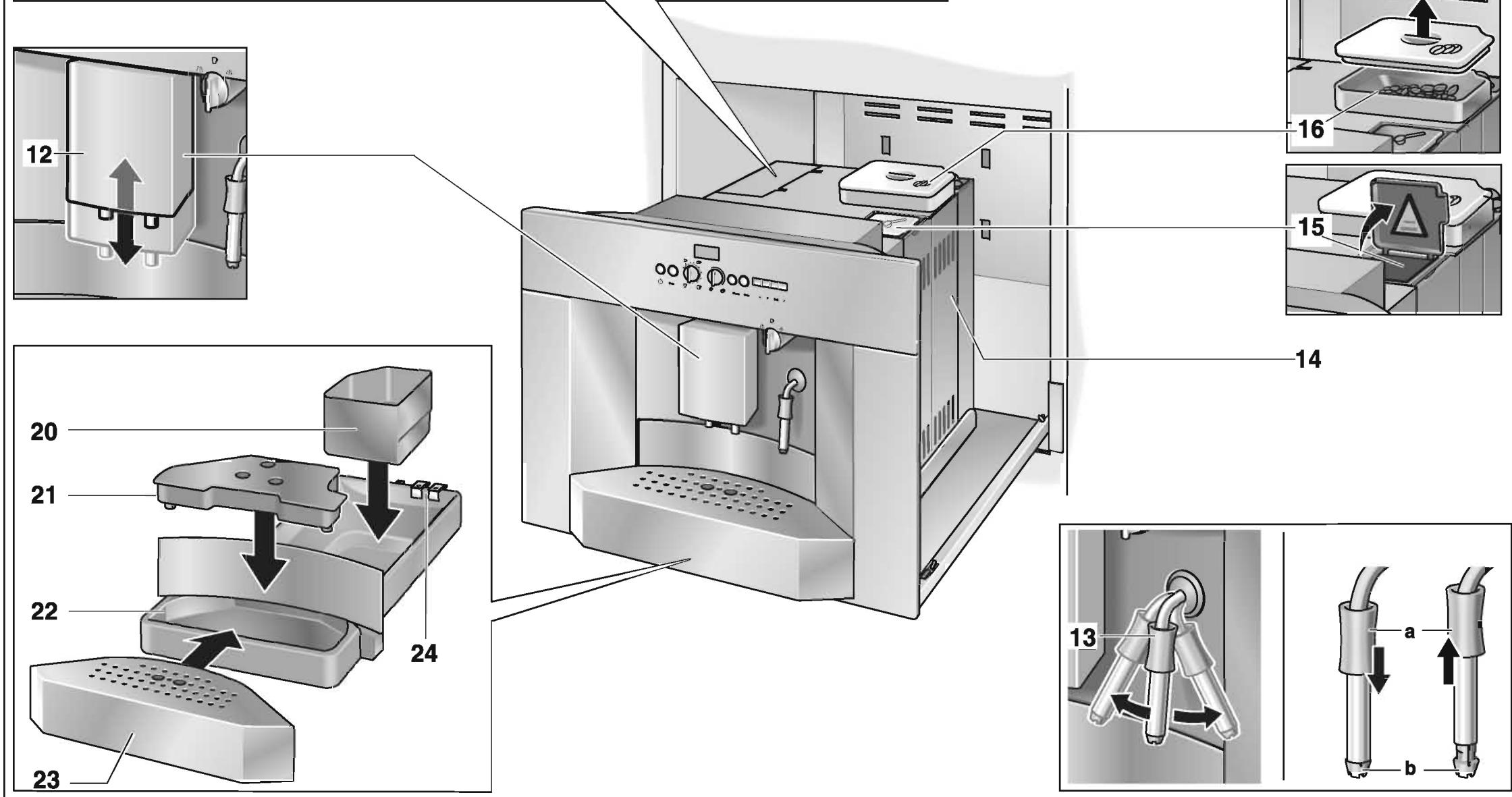 GAGGENAU CM 200-130 - Garantie - 5