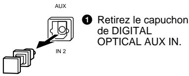 SONY MDS-SP55 - Raccordement d'un apparéil numérique (suite) - 2