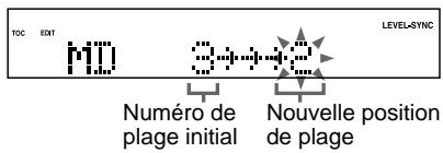 SONY MDS-SP55 - — Fonction de déplacement (MOVE) - 3