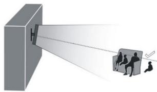 WINDSOR WD422803DLE - Angle d'affichage vertical - 3