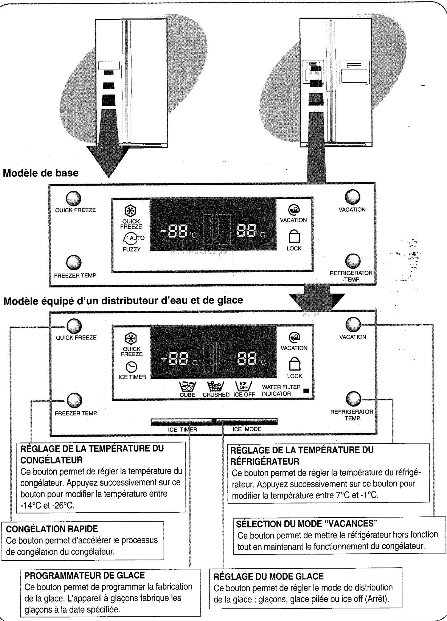 SAMSUNG SR-S2028FSS/DFARG - PREPARATION DE L'APPAREL - 6