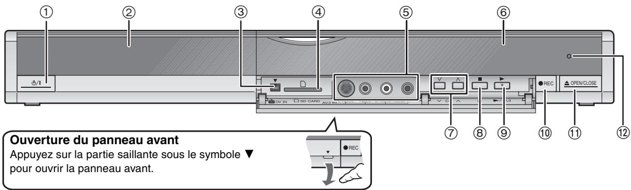 PANASONIC DMR-EX87K - Appareil principal - 1