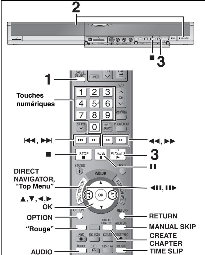 PANASONIC DMR-EX87K - Remarque - 1