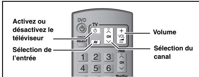 PANASONIC DMR-EX87K - Commande du téléviseur - 1