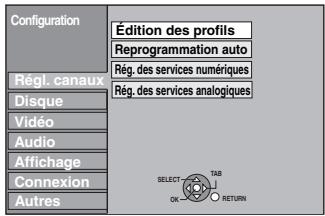 PANASONIC DMR-EX87K - Réglement canaux - 1