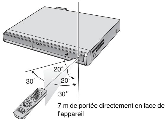 PANASONIC DMR-EX87K - Utilisation - 1