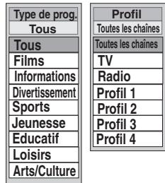 PANASONIC DMR-EX87K - Sélection d'un programme à partir de la catégorie de programmes souhaitée ou du profil. - 1