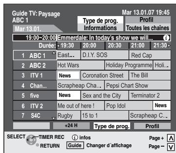 PANASONIC DMR-EX87K - Sélection d'un programme à partir de la catégorie de programmes souhaitée ou du profil. - 2