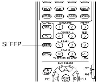 JVC HT-A9C - Utilisation de la minuterie Bonsoir [SLEEP] - 1