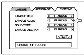 JVC HT-A9C - Déplacez le pointeur à LINGUE AUDIO à l'aide des curseurs ▲/▼. - 1