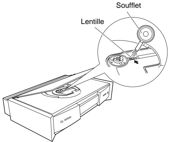 JVC HT-A9C - Nettoyage de la lentille - 1